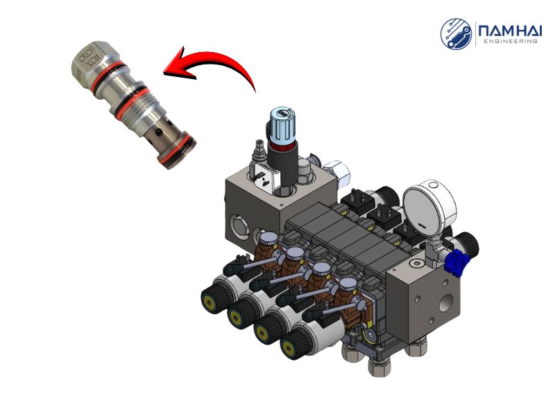 Lõi van được lắp chìm vào trong đế manifold