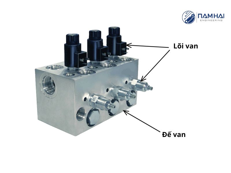 Cấu tạo một khối đế van