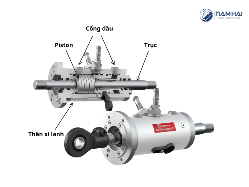 Cấu tạo cơ bản của một loại xi lanh kẹp