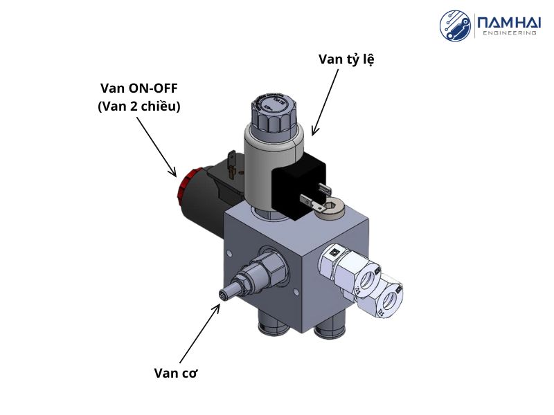 Van on-off (van 2 chiều) được lắp trong một khối van điều khiển