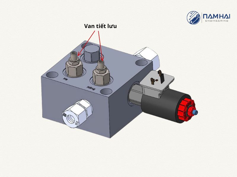 Hai lõi van tiết lưu lắp đặt trong một khối đế van