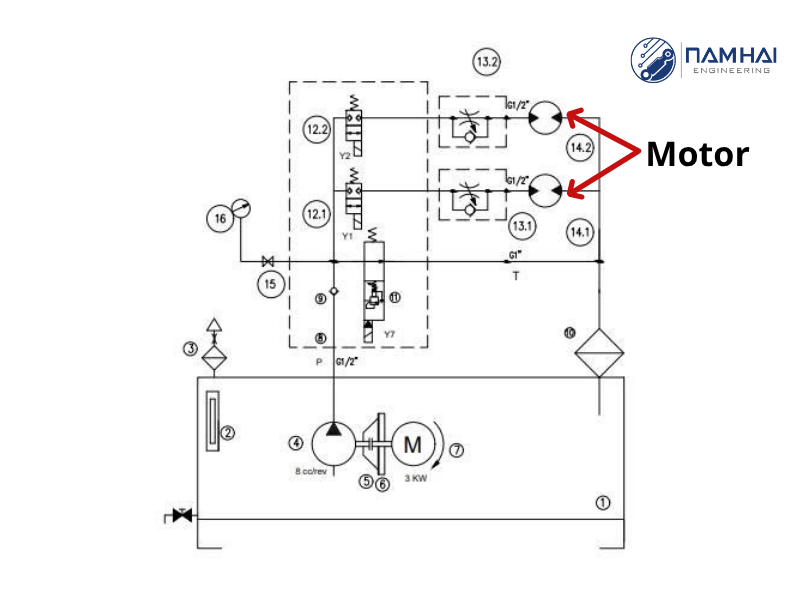 Sơ đồ thủy lực của 1 trạm dầu điều khiển motor