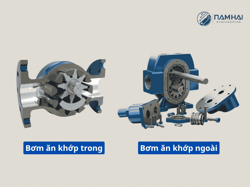 Sự khác nhau về cấu tạo bánh răng của 2 loại bơm