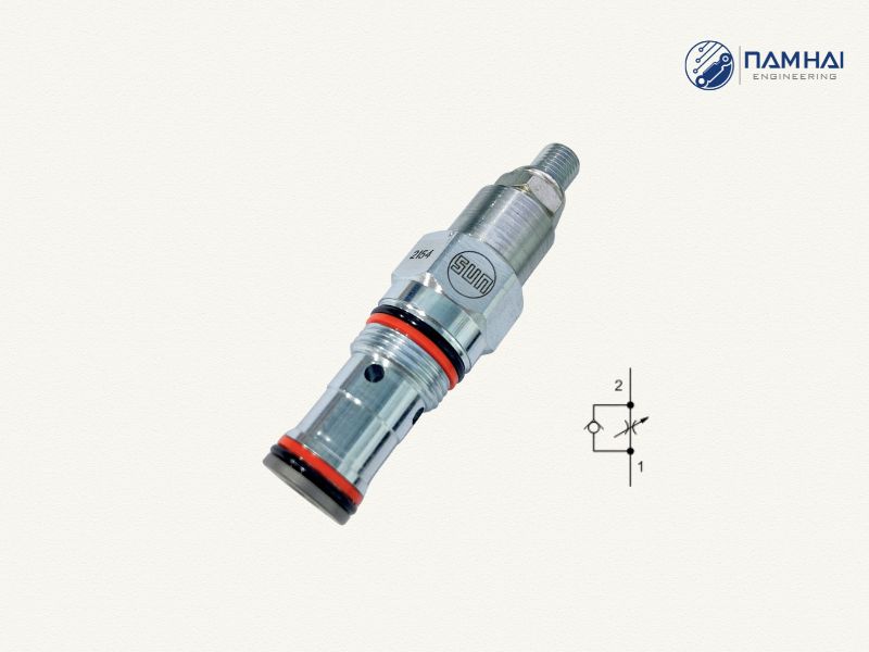 Van tiết lưu cartridge