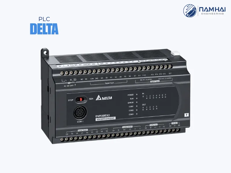 PLC Delta