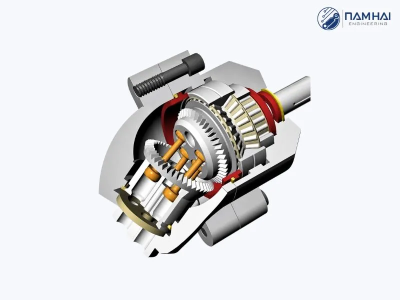 Cấu tạo của một bơm cong