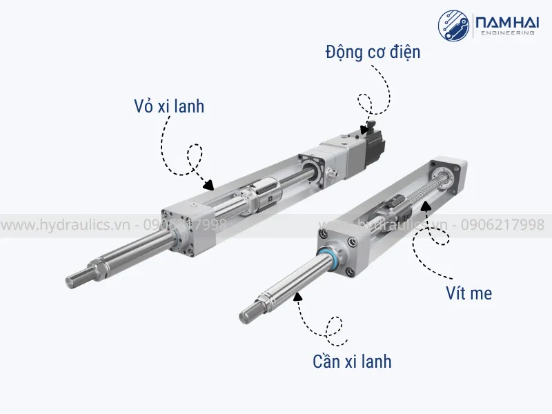 Cấu tạo cơ bản của một xi lanh điện
