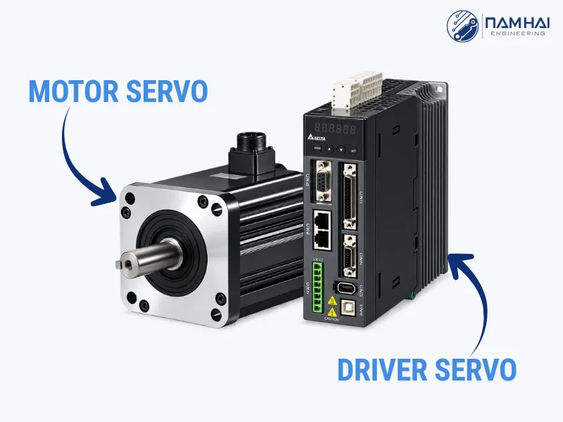 Driver servo